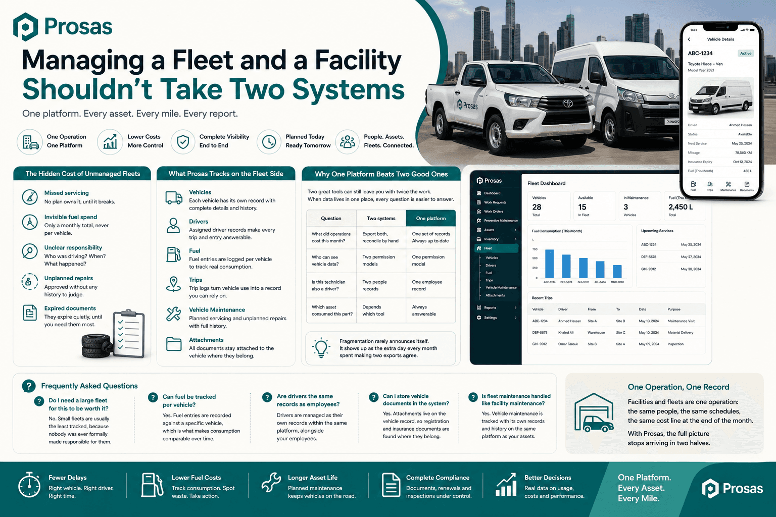 Managing a Fleet and a Facility Shouldn't Take Two Systems